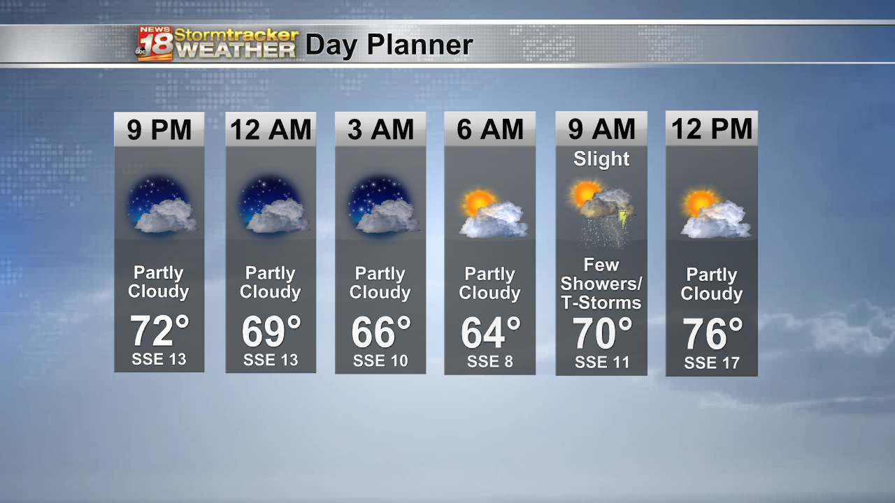 PM Evening Planner qo.png